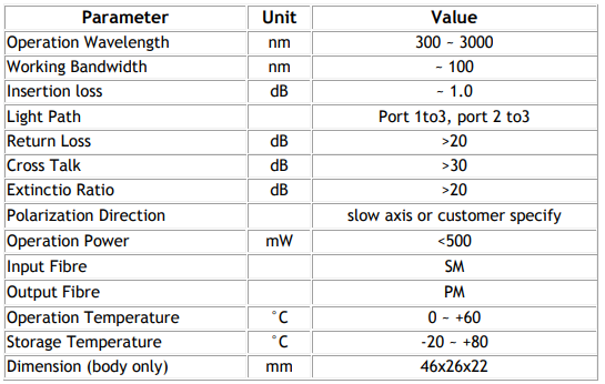 1660737626297947.png 301.png