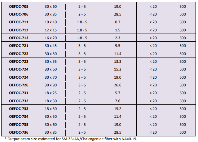 1660738245200982.png 105.png