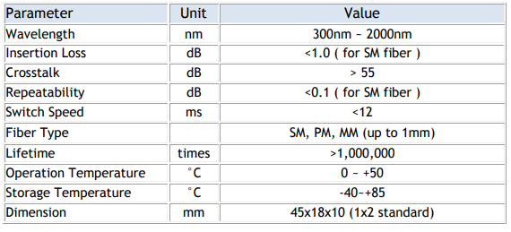 1660738487542377.png 203.png