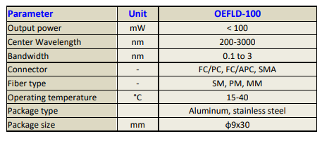 1660793949135567.png 301.png