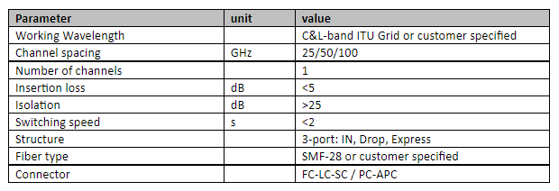 1660809186168347.png 301.png