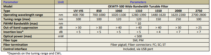 1731288073125318.png 圖片1.png